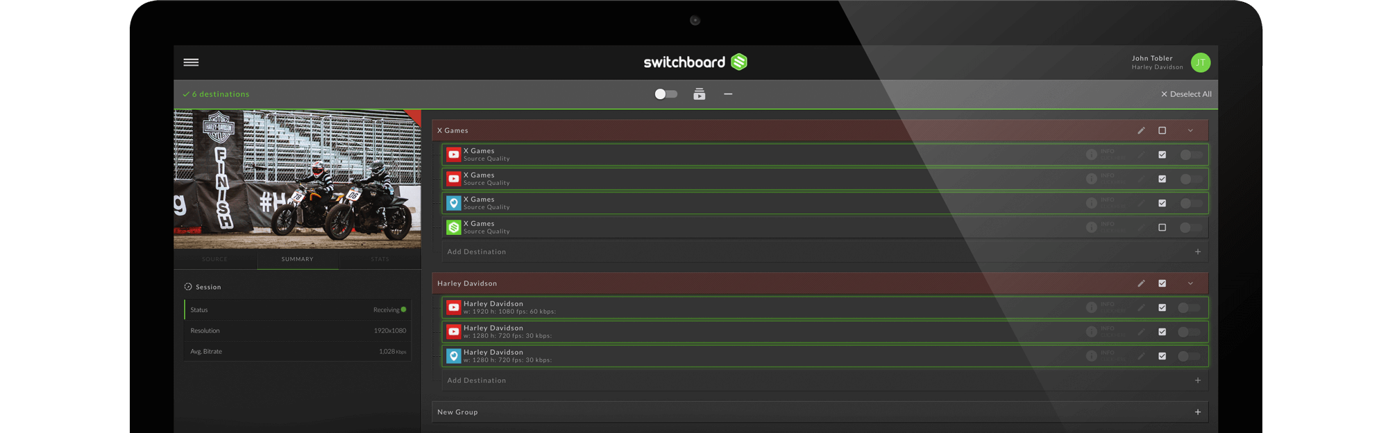 Switchboard Cloud It’s How You Do Live Switchboard Live